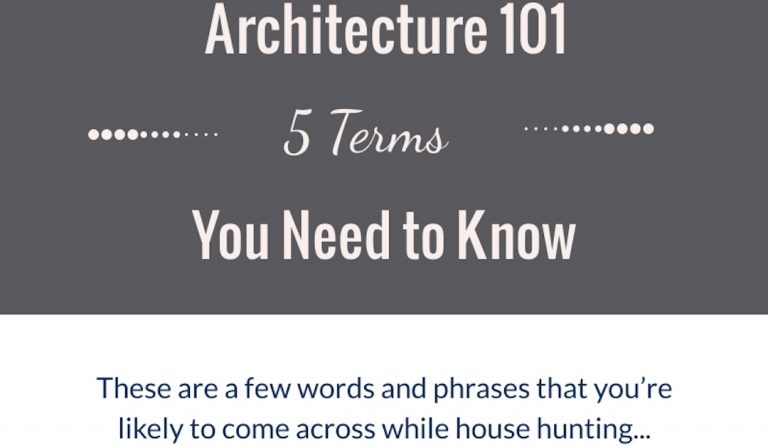 5 Important Architectural Terms You Should Know